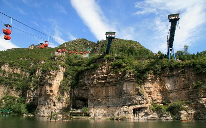 十渡玻璃棧道、拒馬河漂流、天鵝湖、BBQ自助燒